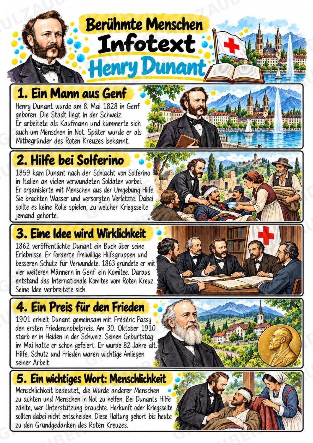 Henry Dunant – Steckbrief & Infotext für die Grundschule | Berühmte Persönlichkeiten | Sachunterricht – Materialseite 2