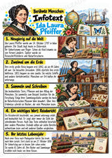 Ida Pfeiffer – Steckbrief & Infotext für die Grundschule | Berühmte Persönlichkeiten | Sachunterricht – Materialseite 2