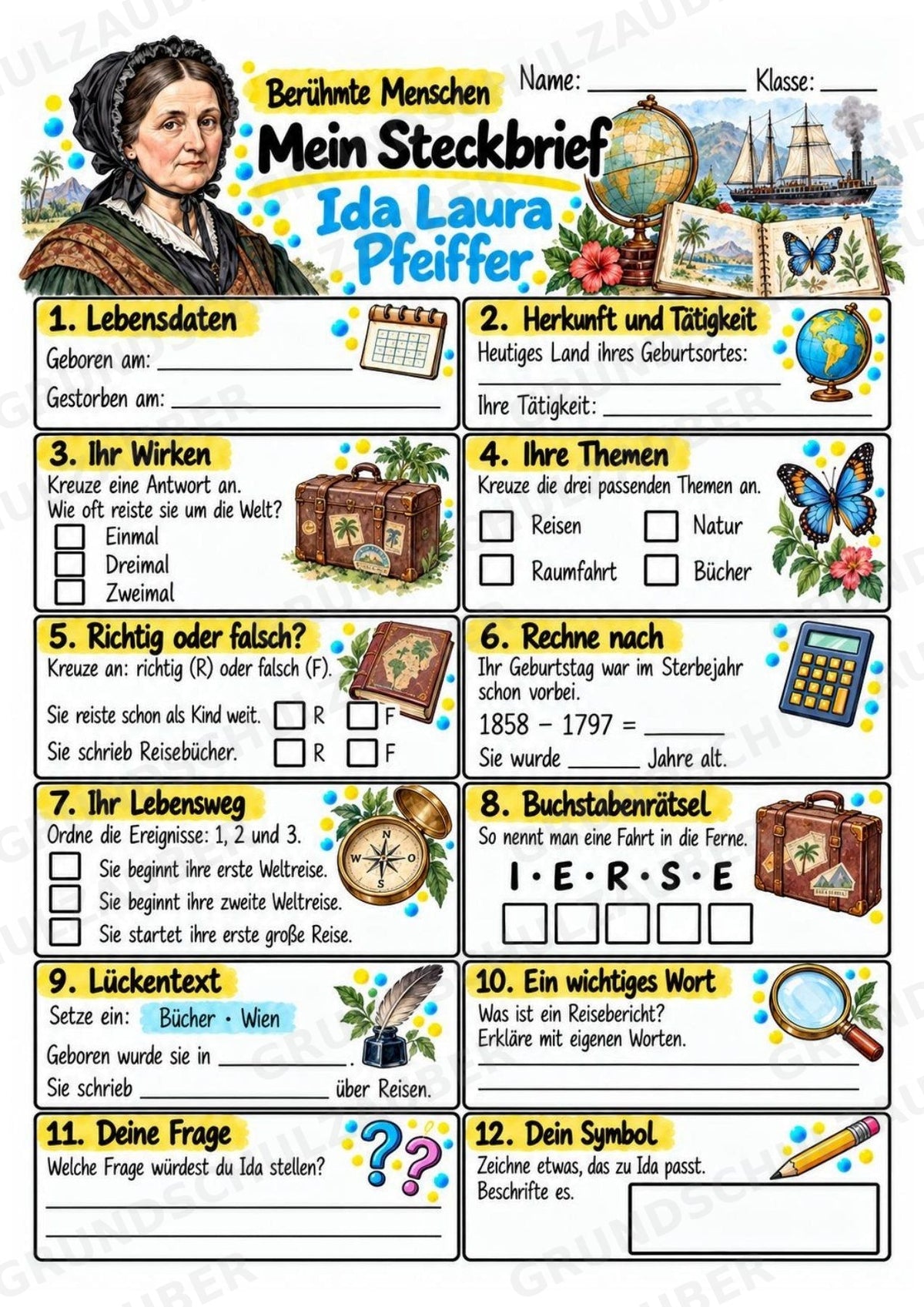Ida Pfeiffer – Steckbrief & Infotext für die Grundschule | Berühmte Persönlichkeiten | Sachunterricht – Materialseite 3