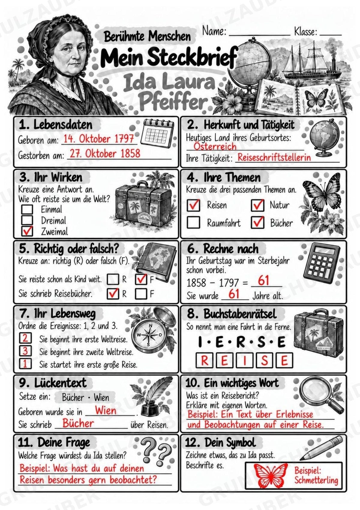 Ida Pfeiffer – Steckbrief & Infotext für die Grundschule | Berühmte Persönlichkeiten | Sachunterricht – Materialseite 5