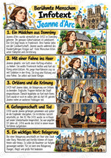 Jeanne d Arc – Steckbrief & Infotext für die Grundschule | Berühmte Persönlichkeiten | Sachunterricht – Materialseite 2