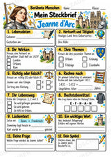Jeanne d Arc – Steckbrief & Infotext für die Grundschule | Berühmte Persönlichkeiten | Sachunterricht – Materialseite 3