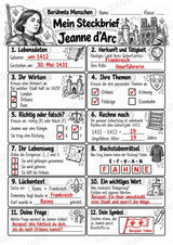 Jeanne d Arc – Steckbrief & Infotext für die Grundschule | Berühmte Persönlichkeiten | Sachunterricht – Materialseite 5