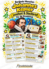 Johannes Kepler – Steckbrief & Infotext für die Grundschule | Berühmte Persönlichkeiten | Sachunterricht – Cover