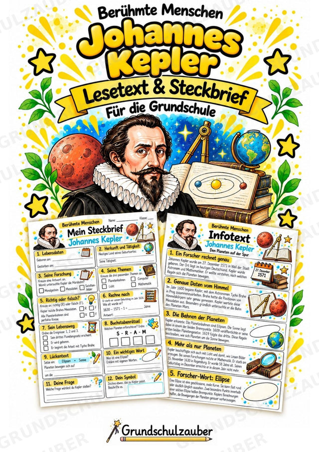 Johannes Kepler – Steckbrief & Infotext für die Grundschule | Berühmte Persönlichkeiten | Sachunterricht – Cover