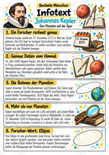 Johannes Kepler – Steckbrief & Infotext für die Grundschule | Berühmte Persönlichkeiten | Sachunterricht – Materialseite 2