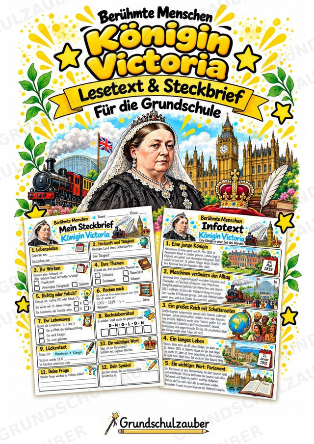 Koenigin Victoria – Steckbrief & Infotext für die Grundschule | Berühmte Persönlichkeiten | Sachunterricht – Cover