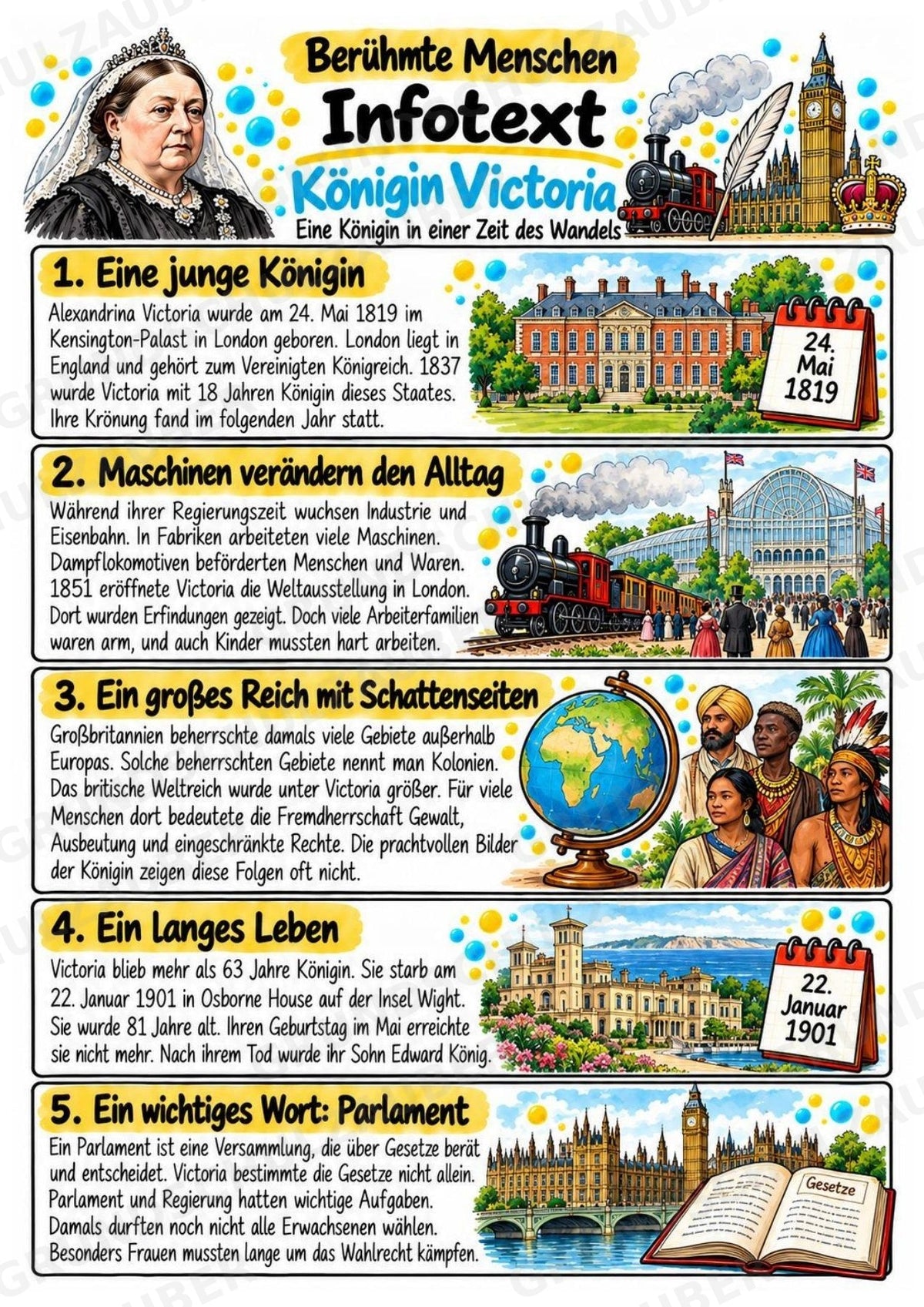 Koenigin Victoria – Steckbrief & Infotext für die Grundschule | Berühmte Persönlichkeiten | Sachunterricht – Materialseite 2