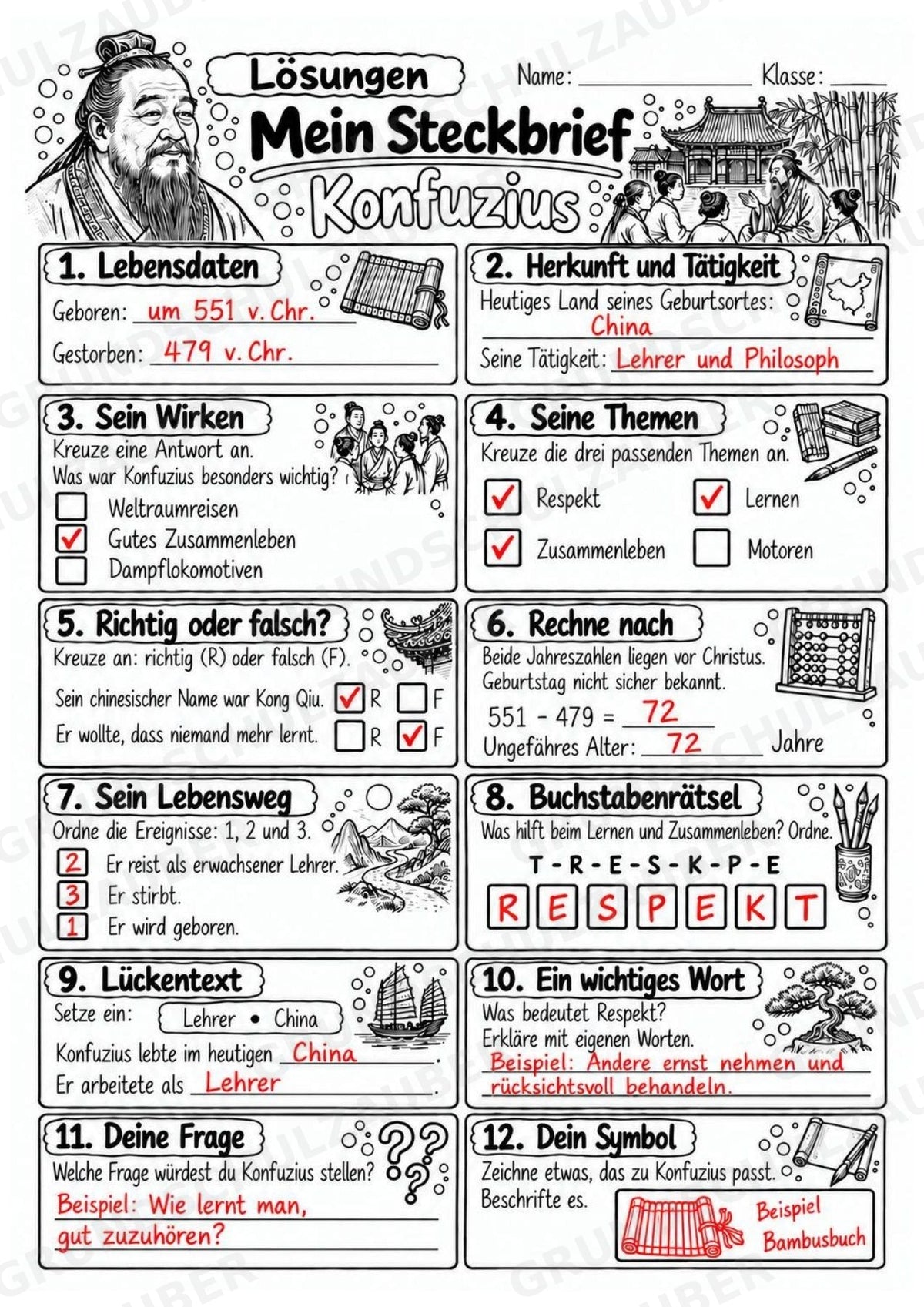 Konfuzius – Steckbrief & Infotext für die Grundschule | Berühmte Persönlichkeiten | Sachunterricht – Materialseite 5