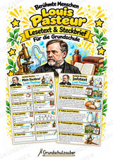 Louis Pasteur – Steckbrief & Infotext für die Grundschule | Berühmte Persönlichkeiten | Sachunterricht – Cover