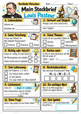Louis Pasteur – Steckbrief & Infotext für die Grundschule | Berühmte Persönlichkeiten | Sachunterricht – Materialseite 3