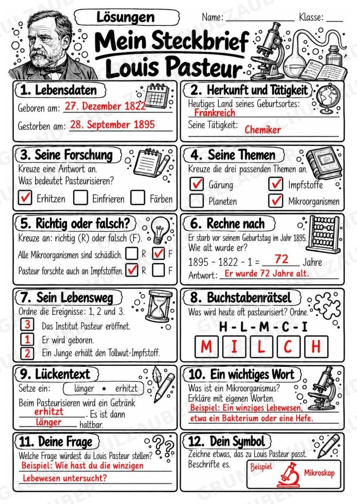 Louis Pasteur – Steckbrief & Infotext für die Grundschule | Berühmte Persönlichkeiten | Sachunterricht – Materialseite 5