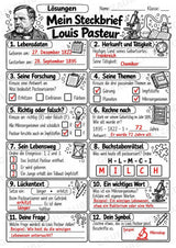 Louis Pasteur – Steckbrief & Infotext für die Grundschule | Berühmte Persönlichkeiten | Sachunterricht – Materialseite 5