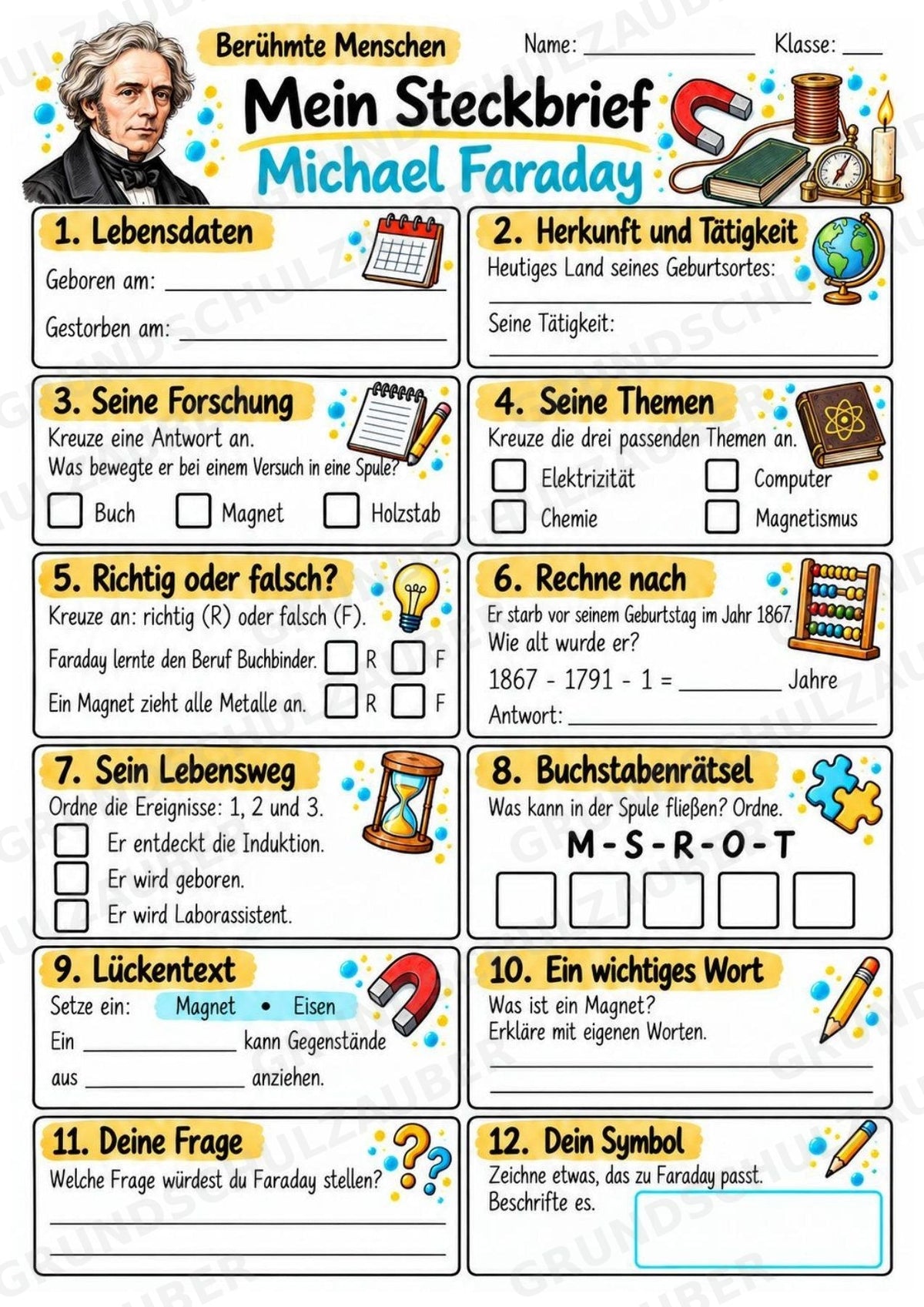 Michael Faraday – Steckbrief & Infotext für die Grundschule | Berühmte Persönlichkeiten | Sachunterricht – Materialseite 3