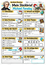 Michael Faraday – Steckbrief & Infotext für die Grundschule | Berühmte Persönlichkeiten | Sachunterricht – Materialseite 3