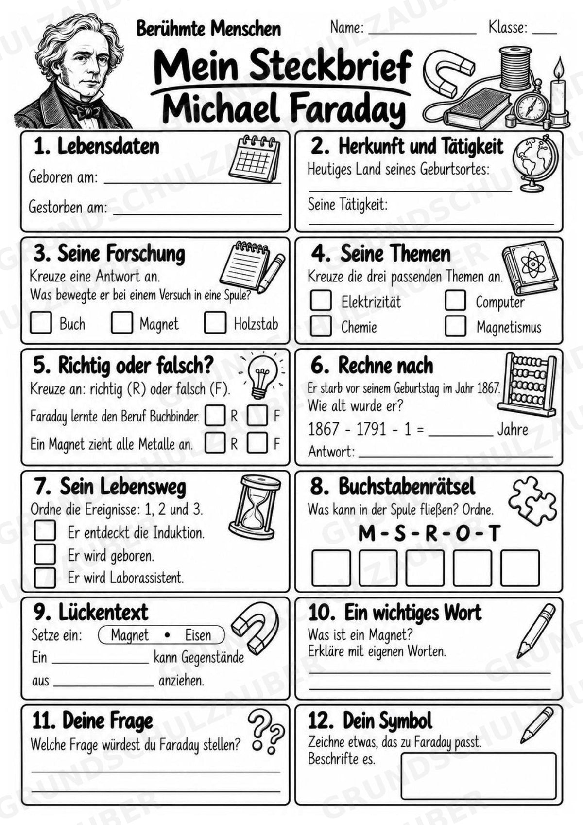 Michael Faraday – Steckbrief & Infotext für die Grundschule | Berühmte Persönlichkeiten | Sachunterricht – Materialseite 4