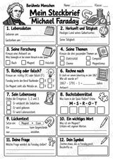Michael Faraday – Steckbrief & Infotext für die Grundschule | Berühmte Persönlichkeiten | Sachunterricht – Materialseite 4
