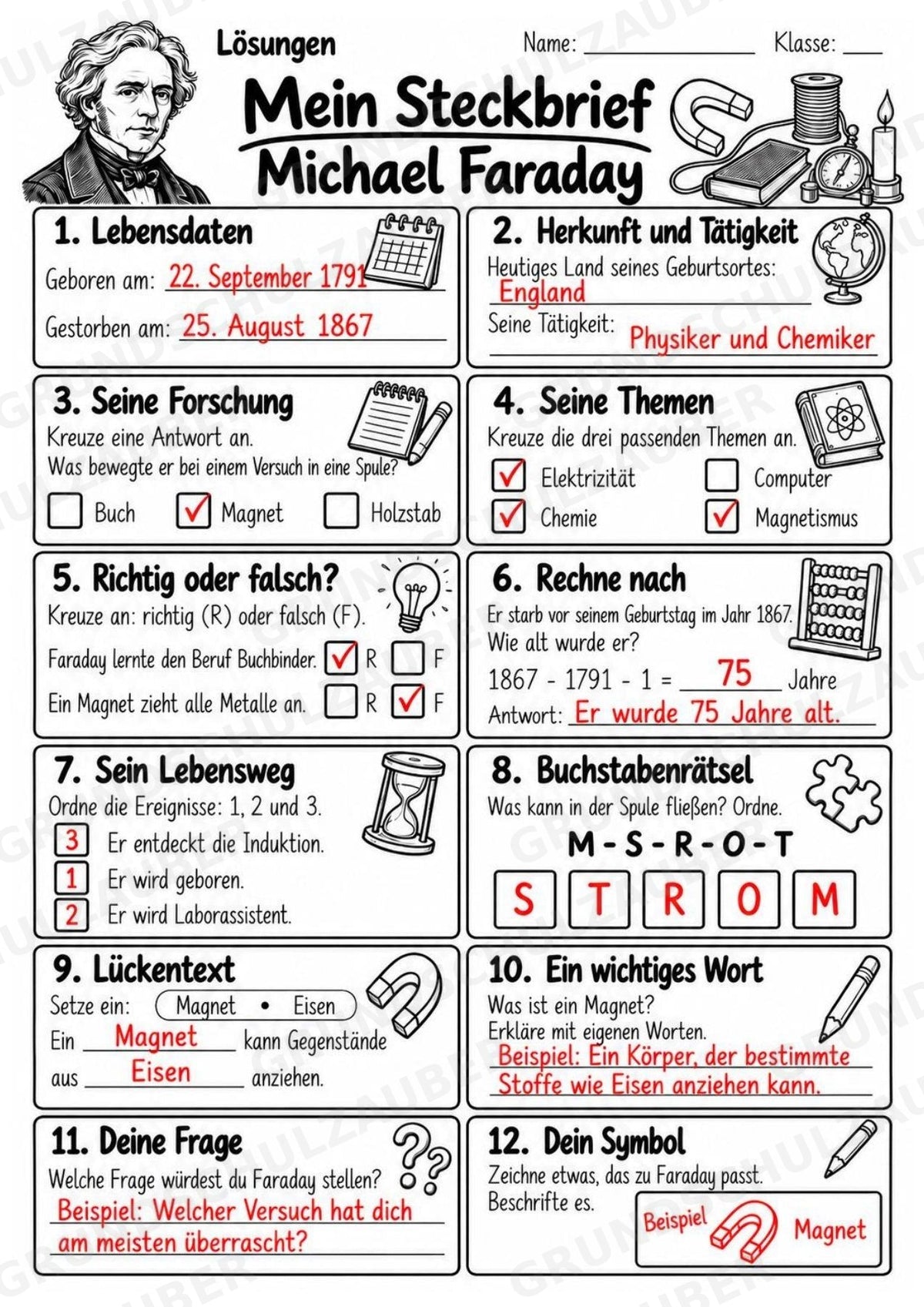 Michael Faraday – Steckbrief & Infotext für die Grundschule | Berühmte Persönlichkeiten | Sachunterricht – Materialseite 5