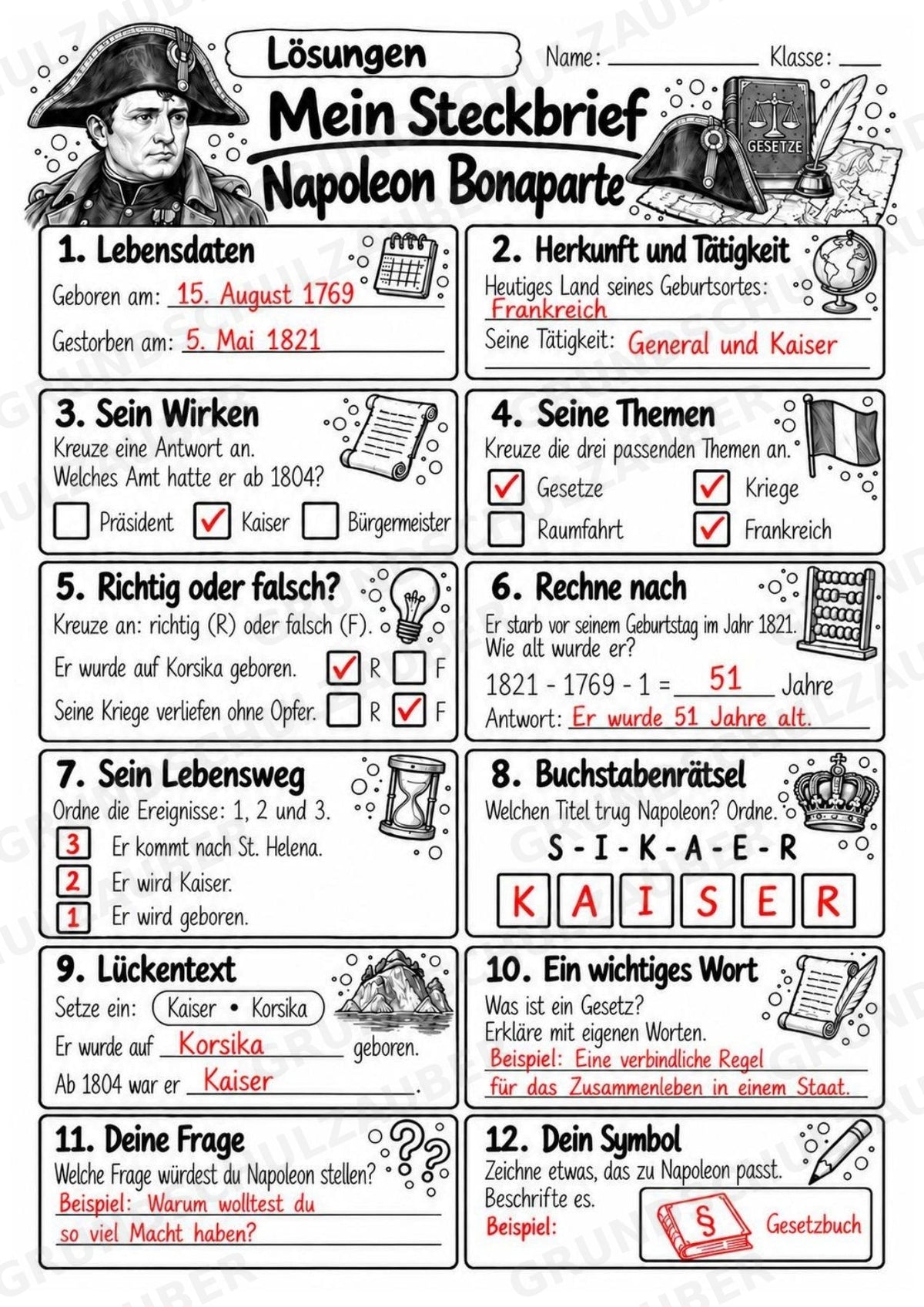 Napoleon Bonaparte – Steckbrief & Infotext für die Grundschule | Berühmte Persönlichkeiten | Sachunterricht – Materialseite 5