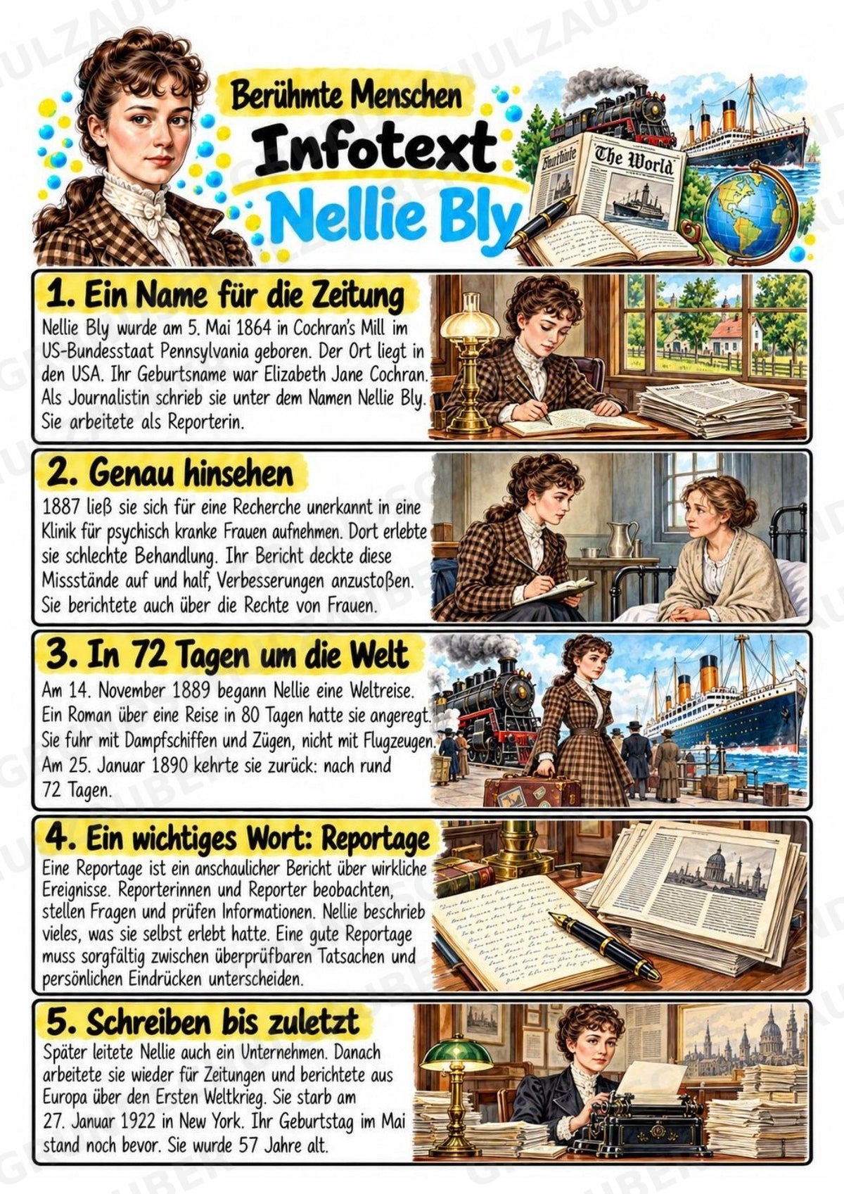 Nellie Bly – Steckbrief & Infotext für die Grundschule | Berühmte Persönlichkeiten | Sachunterricht – Materialseite 2