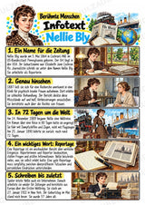 Nellie Bly – Steckbrief & Infotext für die Grundschule | Berühmte Persönlichkeiten | Sachunterricht – Materialseite 2