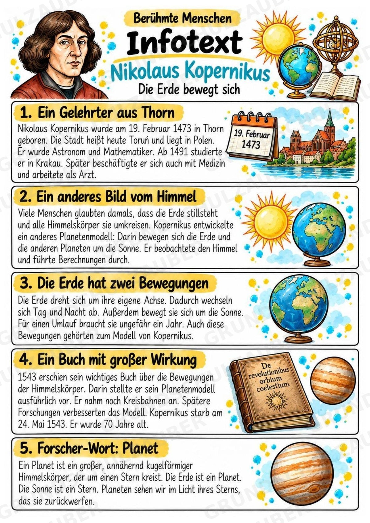 Nikolaus Kopernikus – Steckbrief & Infotext für die Grundschule | Berühmte Persönlichkeiten | Sachunterricht – Materialseite 2