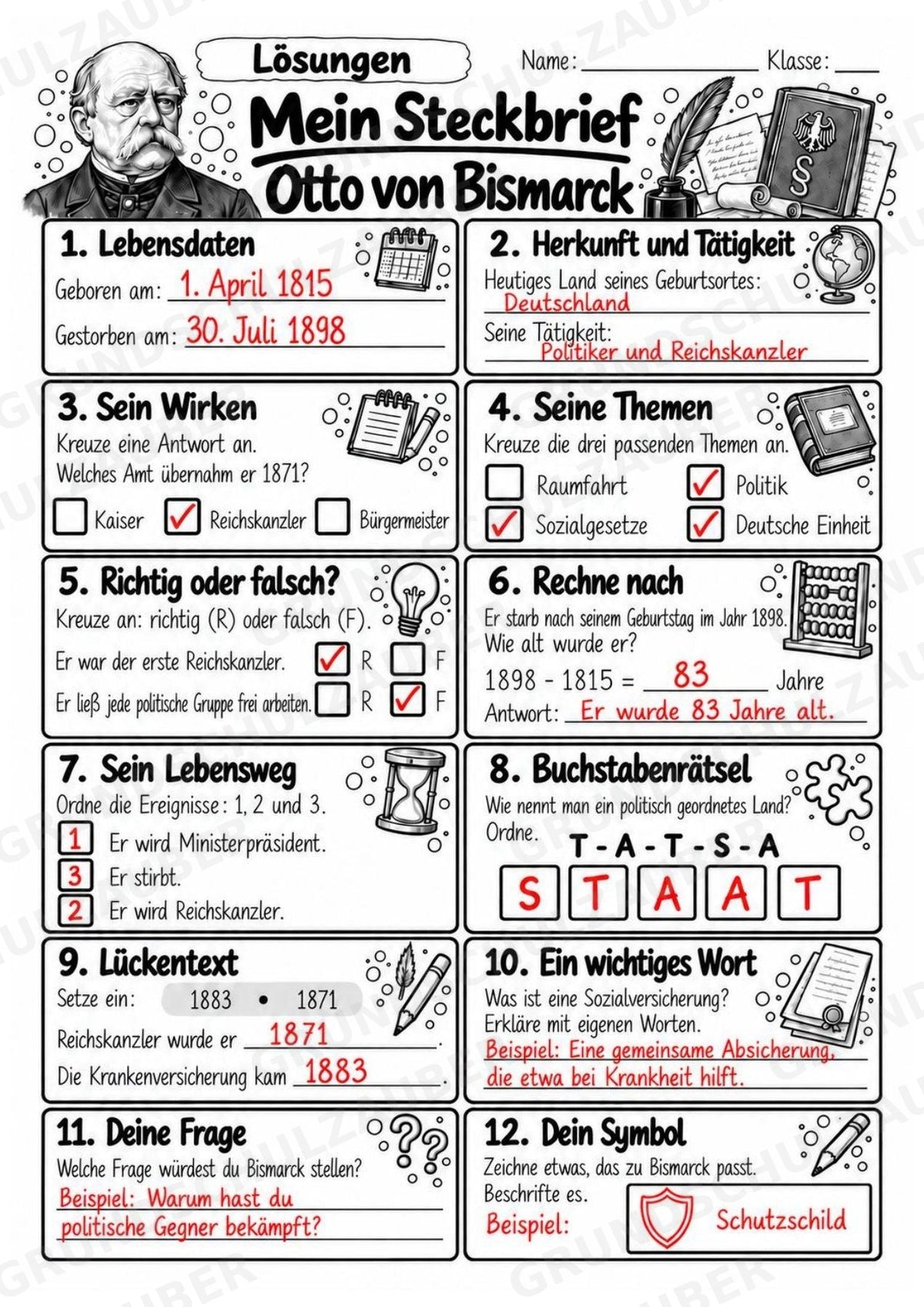 Otto von Bismarck – Steckbrief & Infotext für die Grundschule | Berühmte Persönlichkeiten | Sachunterricht – Materialseite 5