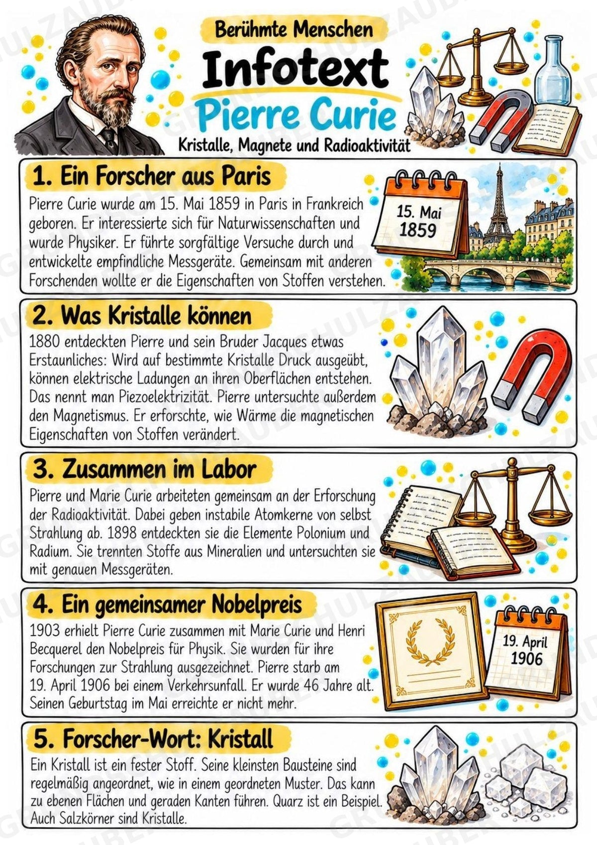 Pierre Curie – Steckbrief & Infotext für die Grundschule | Berühmte Persönlichkeiten | Sachunterricht – Materialseite 2