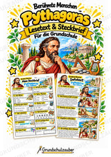 Pythagoras – Steckbrief & Infotext für die Grundschule | Berühmte Persönlichkeiten | Sachunterricht – Cover