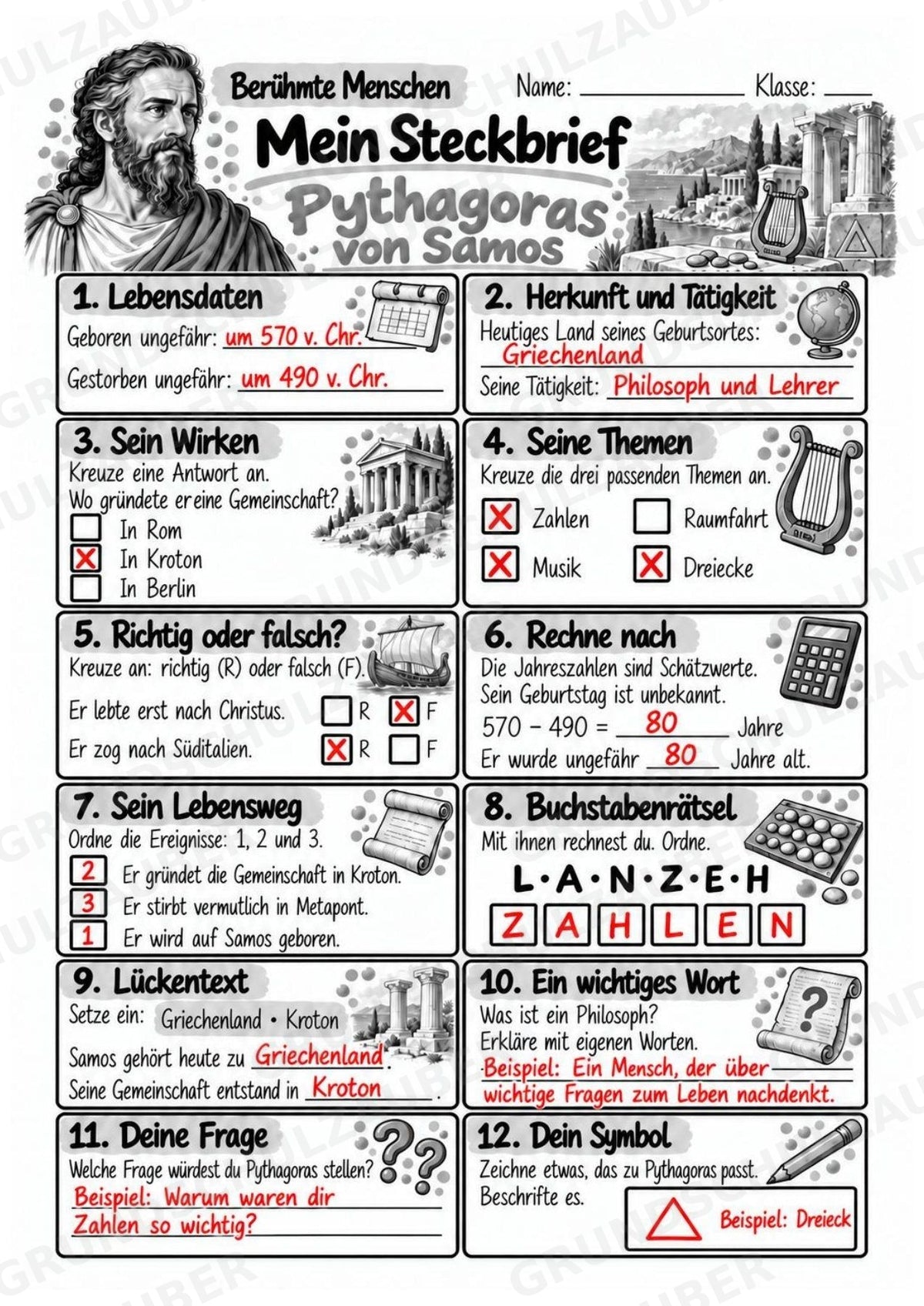 Pythagoras – Steckbrief & Infotext für die Grundschule | Berühmte Persönlichkeiten | Sachunterricht – Materialseite 5