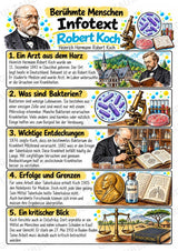 Robert Koch – Steckbrief & Infotext für die Grundschule | Berühmte Persönlichkeiten | Sachunterricht – Materialseite 2