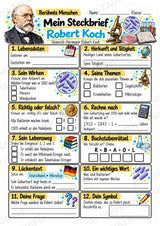 Robert Koch – Steckbrief & Infotext für die Grundschule | Berühmte Persönlichkeiten | Sachunterricht – Materialseite 3