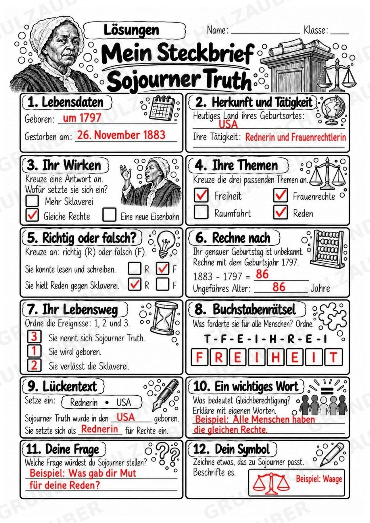 Sojourner Truth – Steckbrief & Infotext für die Grundschule | Berühmte Persönlichkeiten | Sachunterricht – Materialseite 5