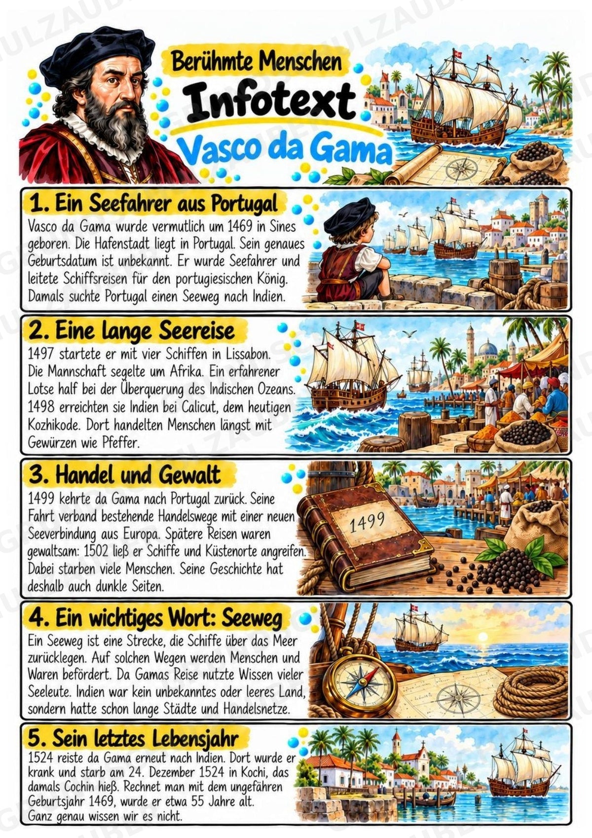 Vasco da Gama – Steckbrief & Infotext für die Grundschule | Berühmte Persönlichkeiten | Sachunterricht – Materialseite 2