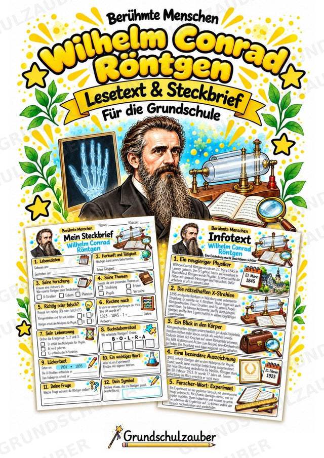 Wilhelm Conrad Roentgen – Steckbrief & Infotext für die Grundschule | Berühmte Persönlichkeiten | Sachunterricht – Cover