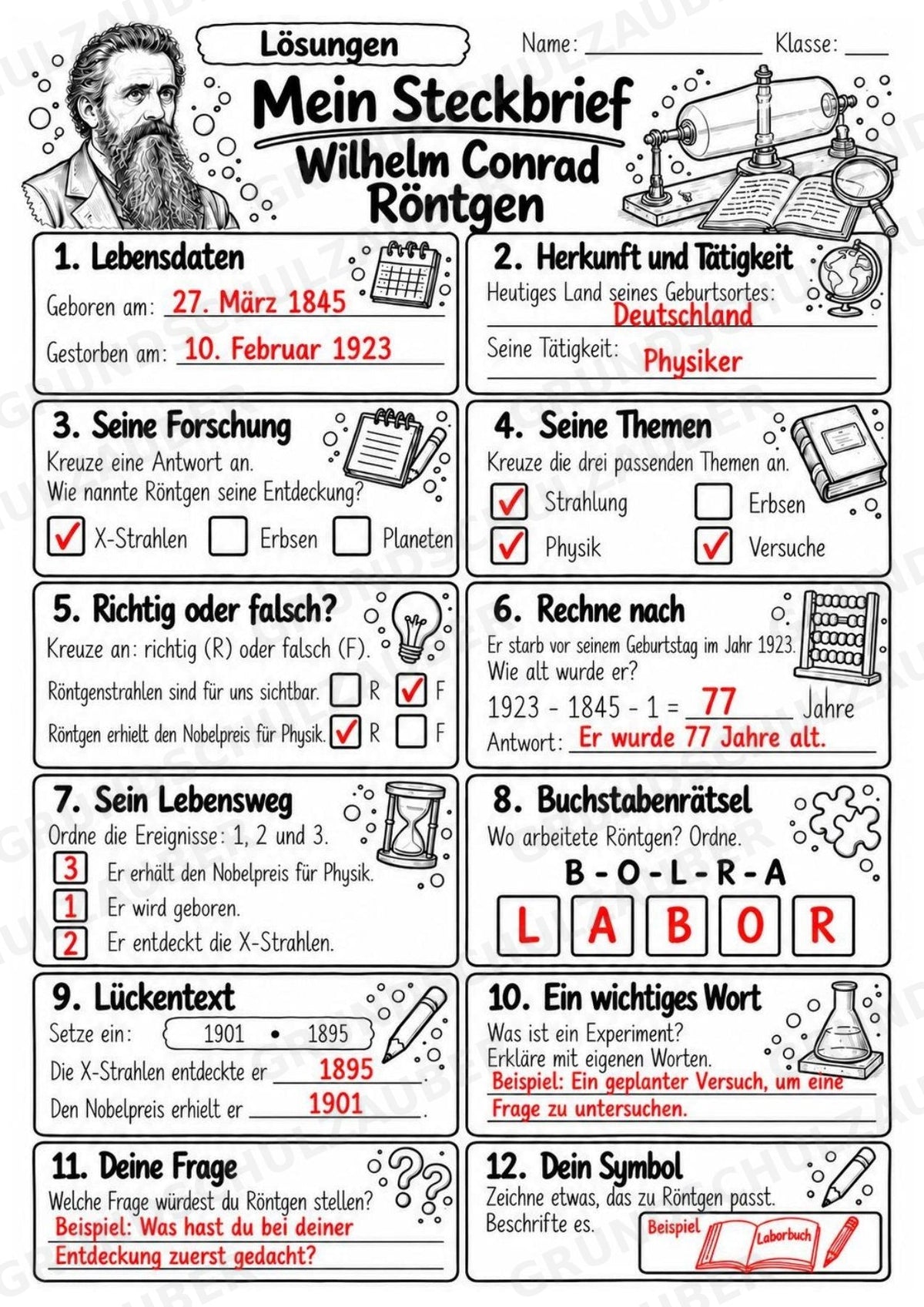 Wilhelm Conrad Roentgen – Steckbrief & Infotext für die Grundschule | Berühmte Persönlichkeiten | Sachunterricht – Materialseite 5