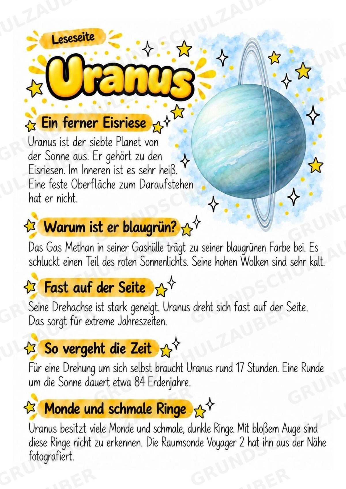 Uranus – Steckbrief und Lesetext | Planeten & Sonnensystem für die Grundschule – Materialseite 2