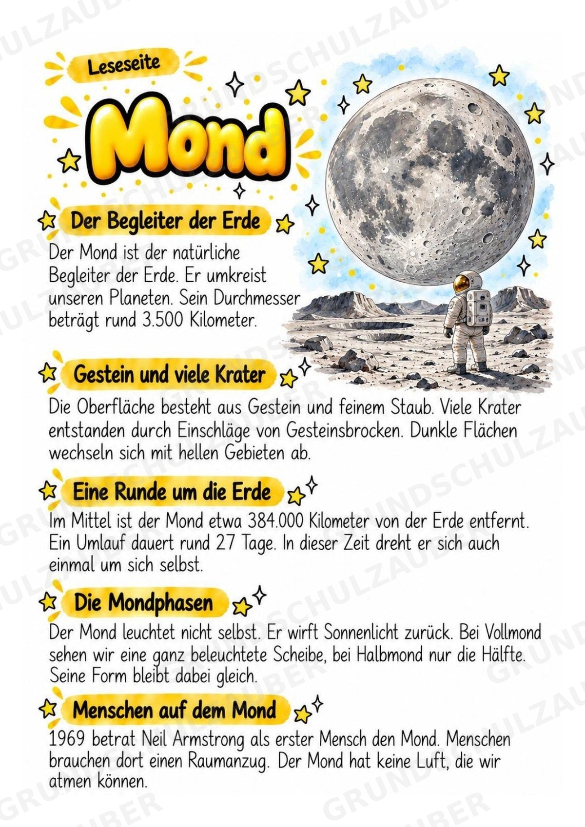 Mond – Steckbrief und Lesetext | Planeten & Sonnensystem für die Grundschule – Materialseite 2